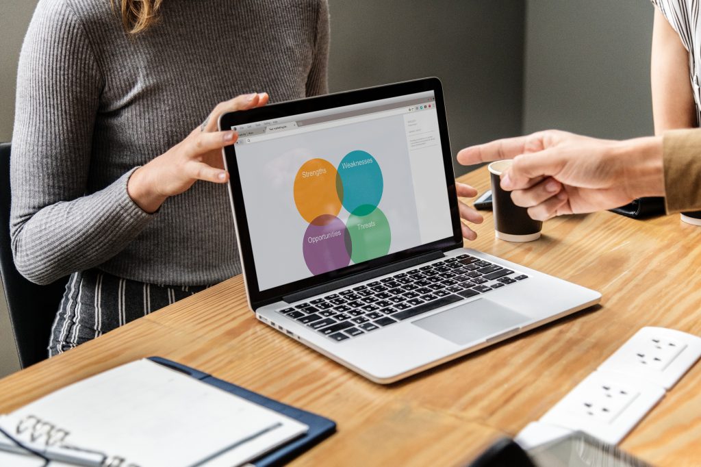 Dela corporatist la antreprenor