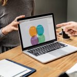 Dela corporatist la antreprenor